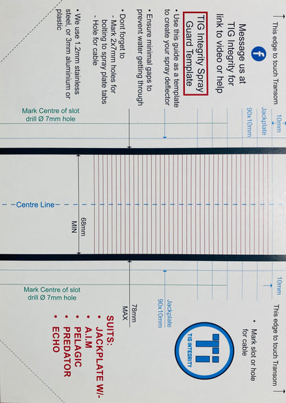 Spray Guard Support Tabs and card template kit.