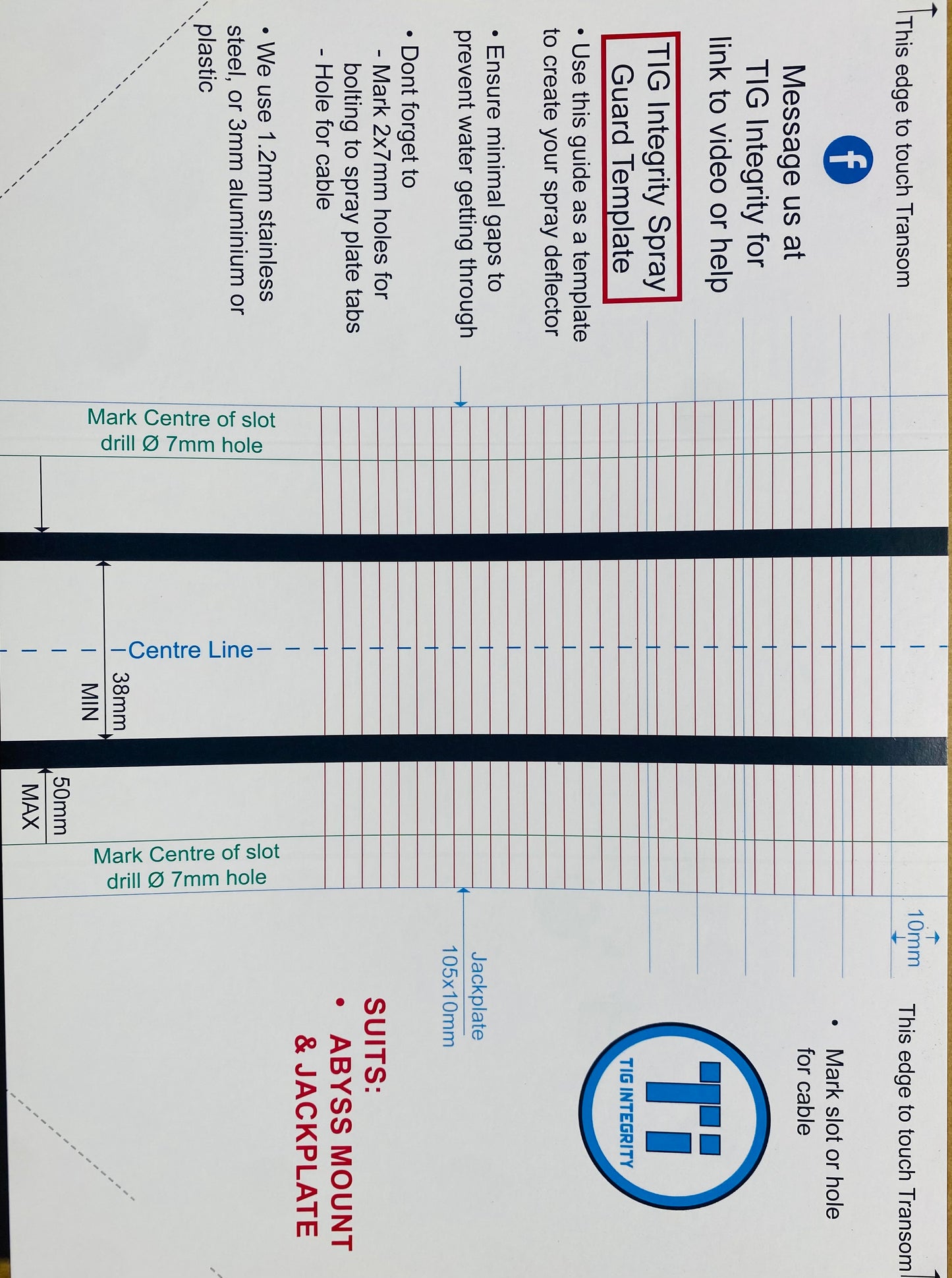 Spray Guard Support Tabs and card template kit.