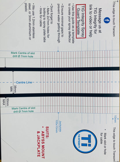 Spray Guard Support Tabs and card template kit.